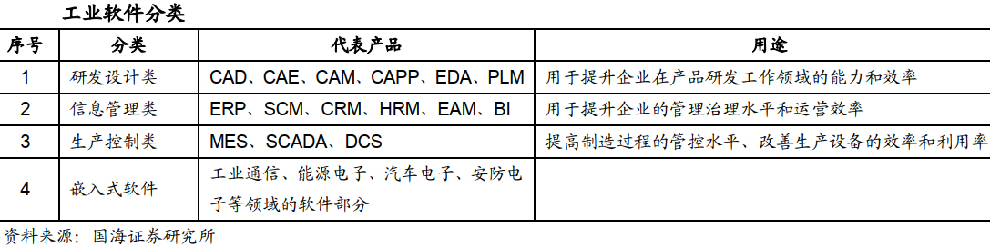 ���I(y��)ܛ���ИI(y��)��Ȉ�棺���a������ڱ���