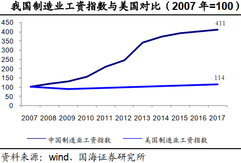 �����څ���҇����ڿ������M��������a�I(y��)