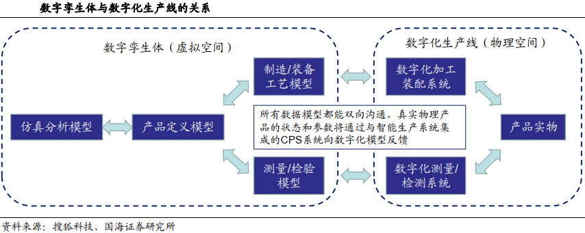 ��ʲô�f���I(y��)ܛ������������ĺ��ģ�