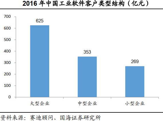 �҇����I(y��)ܛ���Ј�ǰ���V韣����a�����ڱ���